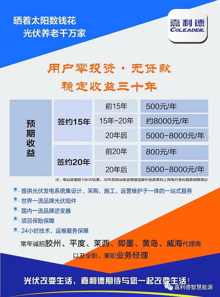 嘉利德零投資、無貸款、無抵押業務