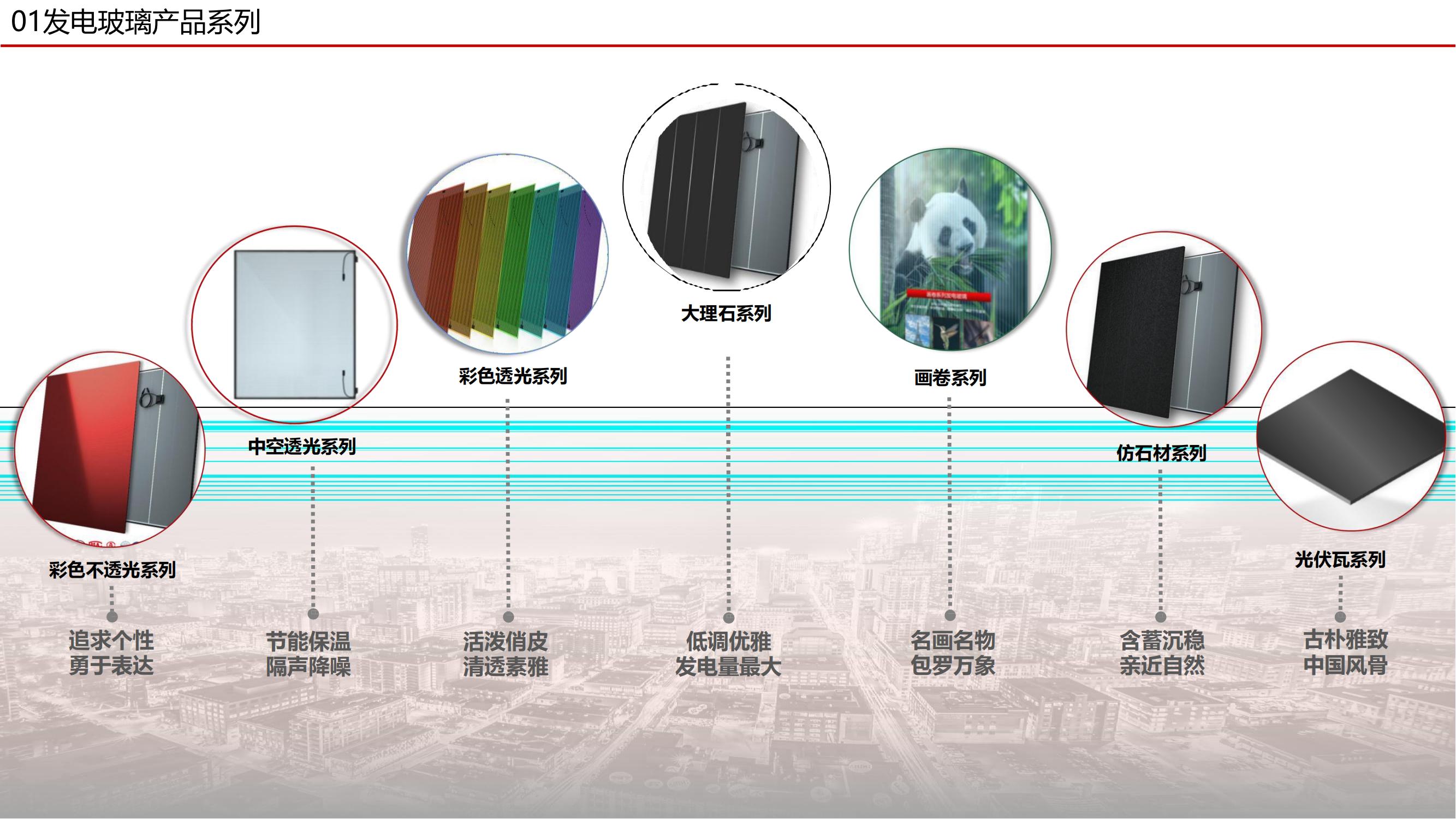 碲化鎘發電玻璃